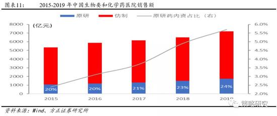 十四五期人口生育政策_十四五规划图片(3)