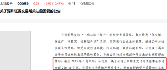 突发!千亿明星房企金科股份陷入退市危机