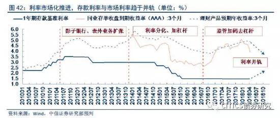 影响适度人口的因素_人口普查