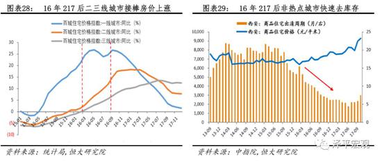 l流动人口药具信息_省流动人口2016年动态监测数据出炉 潍坊市居第二(2)