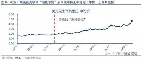 gdp 浮动汇率制_暗香浮动月黄昏图片