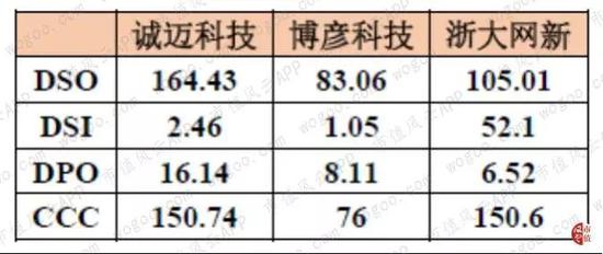 ag8手机app下载·中甲强队集体刹车 浙江绿城升至积分榜第四 重燃冲超希望