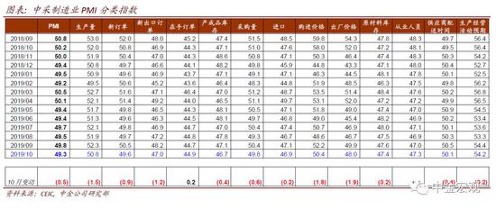 亚盘app下载地址_Dora十二星座下周运势【5.06-5.12】