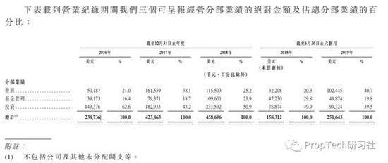 「莲花线上注册」韩库到市森防指检查指导秋防工作