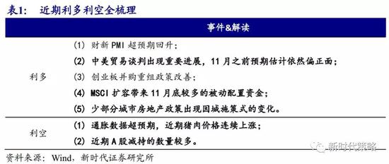 葡京娱乐账号怎么注册_千人围观无人出价 诚泰财险1.68%股权流拍