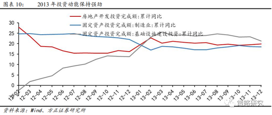 2021上半年GDP_2021世界gdp排名最新(3)