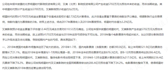 资不抵债,走夜路吹口哨壮胆!嘉凯城:扣非连续9年为负,减值计提挤牙膏,21亿债权收回遥遥无期