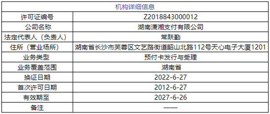 央行同意，潇湘支付变更实际控制人！