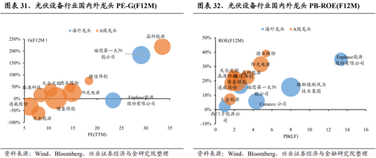 兴证策略张启尧团队：积极因素积累，跨年行情值得期待