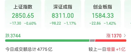 AI眼镜暴涨!眼药股都被带火了 第1张 AI眼镜暴涨!眼药股都被带火了 第1张