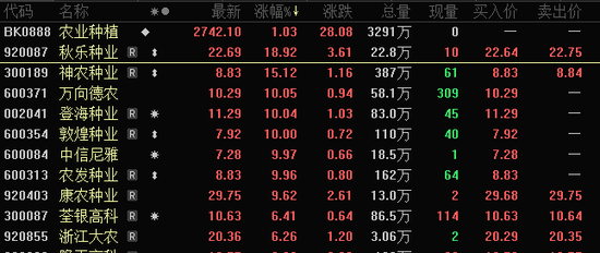 如何轻松买赞?揭秘社交媒体点赞技巧!