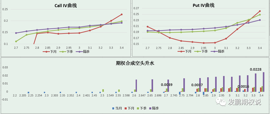 什么叫期权末日轮 93e7-ifaencf5869473.png