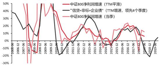 分分彩本金比例投注法·西湖边100米内有三个地方都叫“六公园站”,有点晕!公交集团及时回应