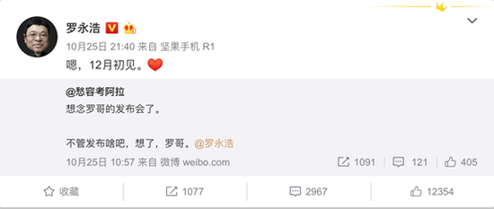 利来w6600真人娱乐网址|创业板逆势大涨!是不是春天来了?