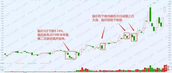 众博彩官方网站 成都市熊猫星球暨熊猫基地改扩建项目正式开工