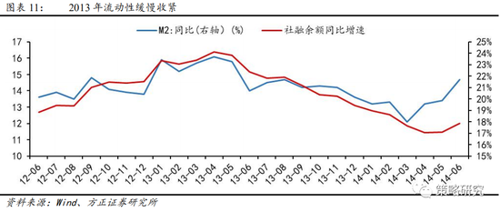 gdp2021上半年_2021上半年再见图片(2)