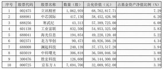 罕见!存储市场出现“配货制”,买DRAM模组须搭配主板!电子ETF(515260)场内宽幅溢价,买盘资金强势!