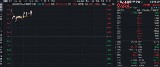 如何轻松体验dy业务自助下单网站？揭秘高效便捷的购物新选择！