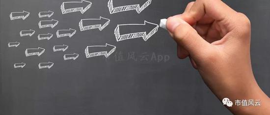 借鸡生蛋的艺术:应付账款科目解析|银行借款_新