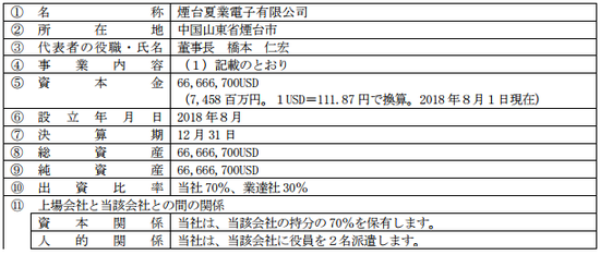点击查看大图 夏普公告截图