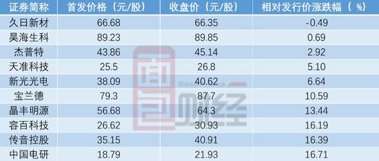 亚盘对冲盈利 产后,若你在这个时间段内来月经,子宫恢复的还算不错!