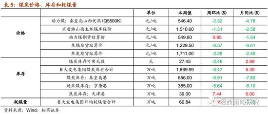 神话娱乐集团网站 - Excel学生成绩表,自动提取排名,全函数显示结果,无脑轻松