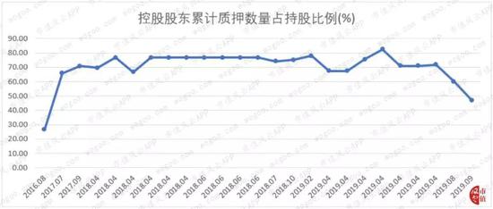 环亚集团登录首页,中共广东省委十二届八次全会11月25日至26日在广州召开