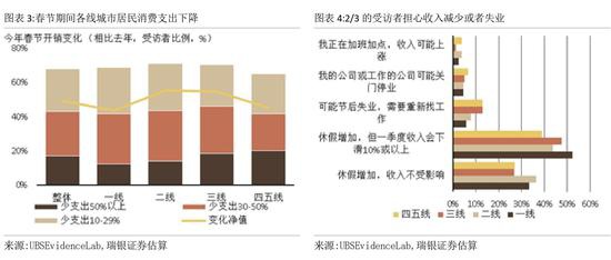 梅州市2020gdp预测_我们中有 10 的人将无人送终(2)