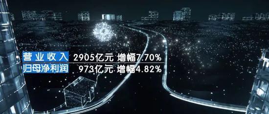 拒绝枯燥文字表述 A股年报秀出别样风情