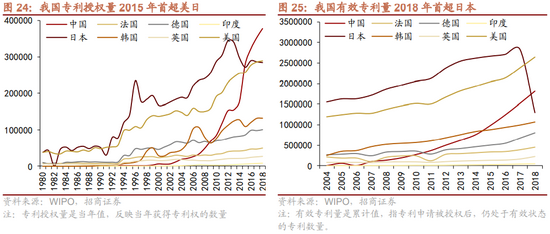 人口战略_实施人口发展战略迈向人力资源强省(3)
