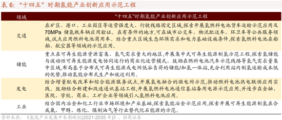 招商策略:重视“需求从稳增长来,利润到上游去”的核心行业和个股选择逻辑