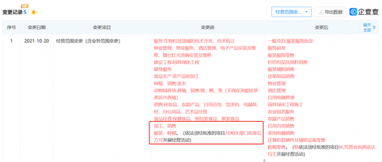 当年亏损超4000万，三甲医院花近600万购置西装工服，当地卫健委回应...