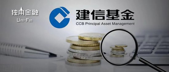 2023怎么买基金 a50b-9f0d44983aa3bcd8658388f6b90a6544.jpg