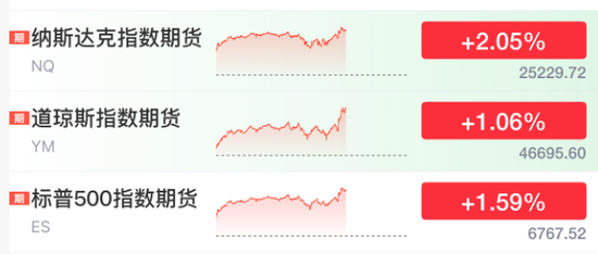 刚刚！美联储，降息大消息！