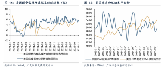广发证券刘晨明：黄金，不确定性时代的确定性资产