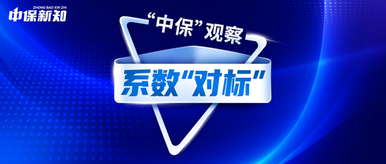 新能源车险定价浮动幅度拟变大!中小险企又一大考题? 新能源车险定价浮动幅度拟变大!中小险企又一大考题?
