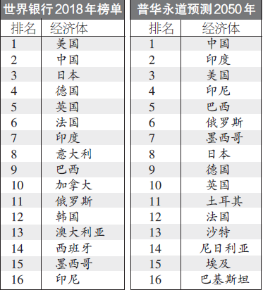 优发国际亚洲线上官网 - 周冬雨身穿蕾丝裙装内搭运动背心,少女感满溢!时髦女王没错了