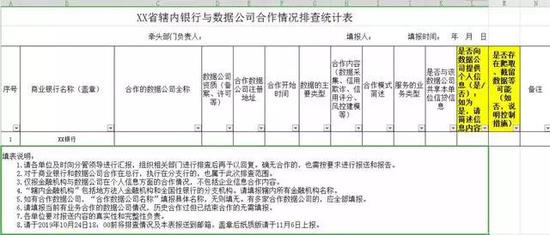 拉斯维加斯投注盘口_湖北:企业开办时间 压缩至2个工作日内