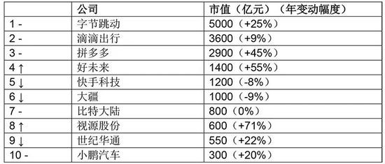 澳博指定开户|不走寻常路,2+2+2+2和2+3+1,这两款SUV的座椅布局也是够了!