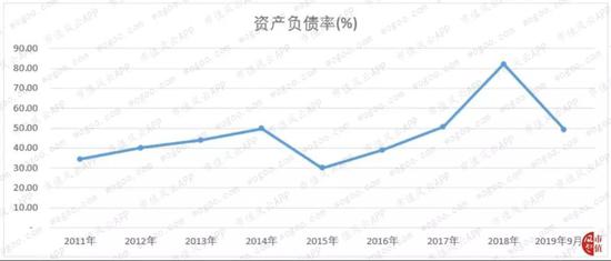 棋牌赌博送20金币 中国春节假期欧美市场迎金猪 外资更看好A股机会
