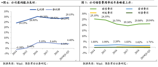 立博亚洲城,申万宏源:从跷跷板行情看存量博弈