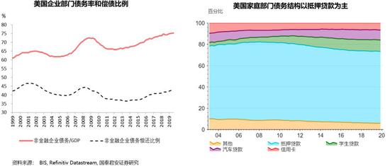 gdp推演_沙盘推演图片(3)