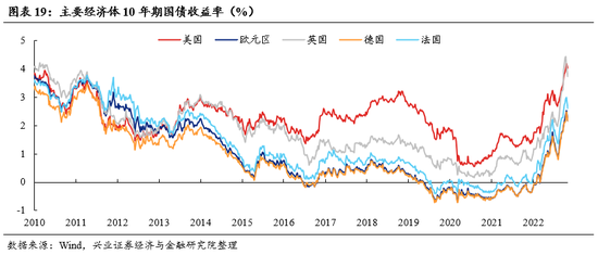 第三季度营收和GMV均下降,叮咚买菜靠少“花钱”收窄亏损 第三季度营收和GMV均下降,叮咚买菜靠少“花钱”收窄亏损
