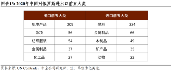 彭文生：美元体系的两大基础已经逆转，国际货币体系迈向新的多极化