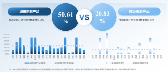 惠民网如何运营,惠民网如何运营赚钱