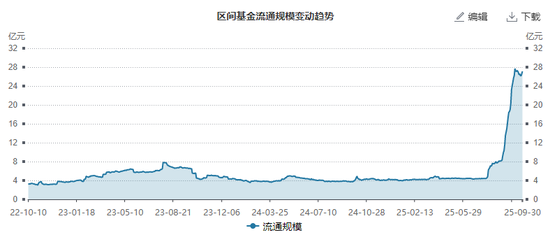 被我“做减法”的公司