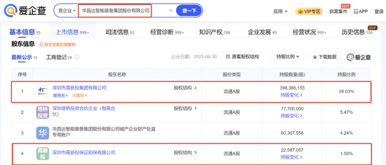 存储芯片概念股上演涨停潮:超级周期下挖掘潜力股