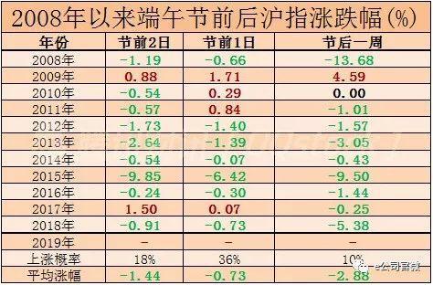 (图片来自:e公司官微)