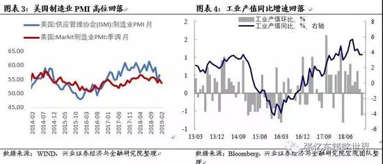 第三,Value:便宜是硬道理,有涨有跌有韧性的市场才是健康稳定的市场。