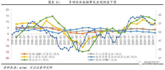 2021gdp下行压力_特别报道 全面认识GDP 不要简单以GDP论英雄